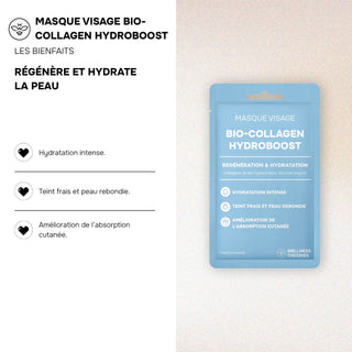 MASQUE BIOCELLULOSE COLLAGEN HYDROBOOST - RÉGÉNARATION & HYDRATION INTENSE - KOREAN COSMETIC RESEARCH