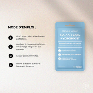 MASQUE BIOCELLULOSE COLLAGEN HYDROBOOST - RÉGÉNARATION & HYDRATION INTENSE - KOREAN COSMETIC RESEARCH