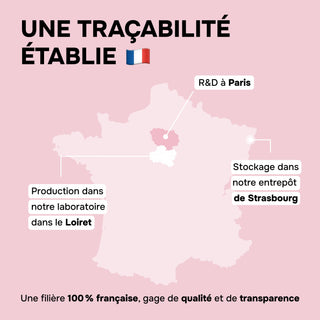 HAIR ELIXIR PACK - Haargroei en versterkende routine - 2 maanden