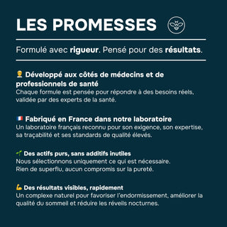 GOOD NIGHT – Sommeil Réparateur – 60 Gélules – Cure de 1 Mois – Made in France