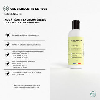 GEL SILHOUETTE DE RÊVE – Gel Minceur 100% Naturel – Lisse, Tonifie & Raffermit – Effet Fraîcheur Immédiat – 200 ml – Made in France