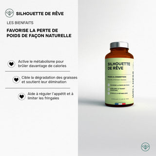 SILHOUETTE DE RÊVE – Minceur, Drainage & Combustion des Graisses – 60 Gélules – Made in France