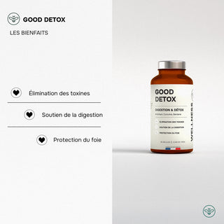 GOOD DETOX – Drainage, Digestion & Éclat de la Peau – Action Détox Globale – 60 Gélules – Cure de 1 Mois – Made in France